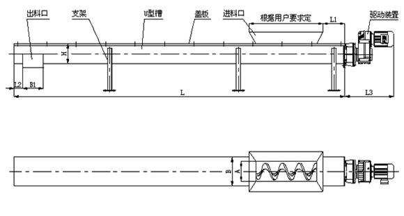 螺旋输送机外型尺寸