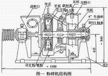 ѡ豸澳ʪʽϻͨ